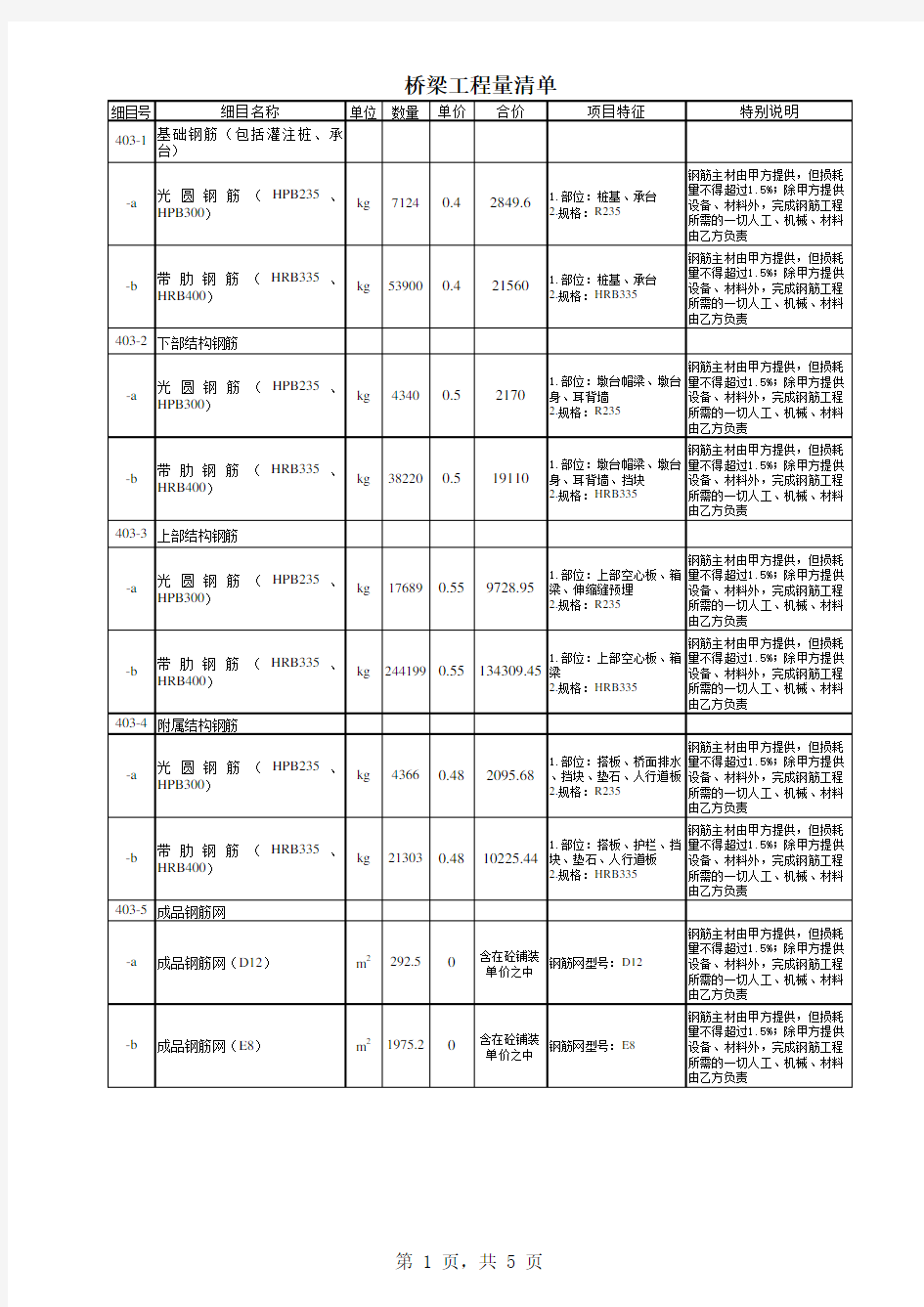 桥梁工程量清单