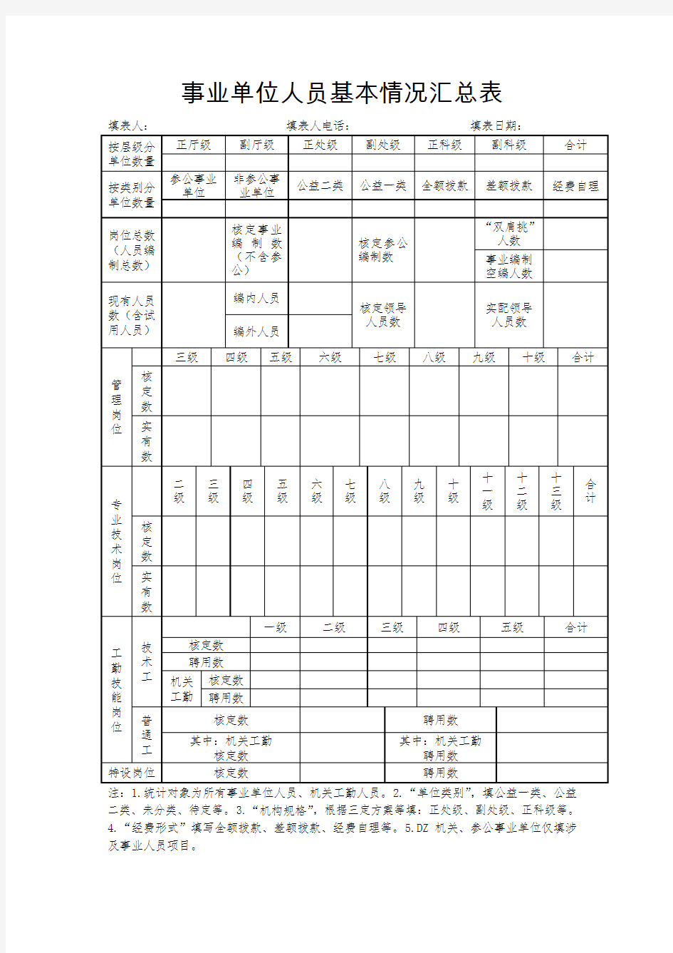 事业单位人员基本情况汇总表式样