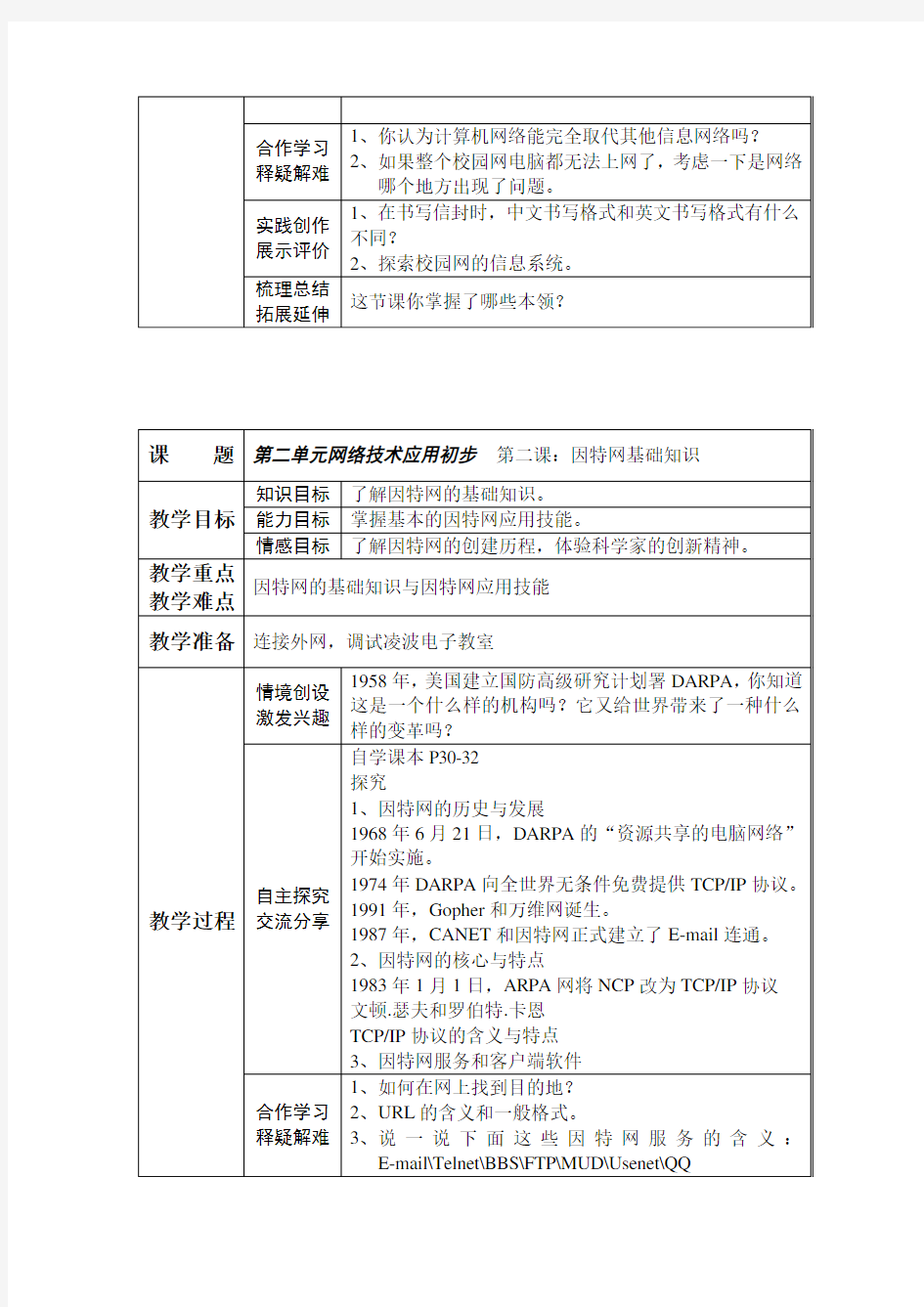 信息技术教学课程