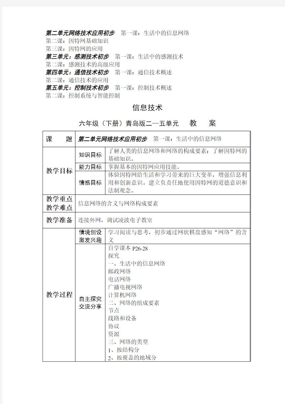 信息技术教学课程