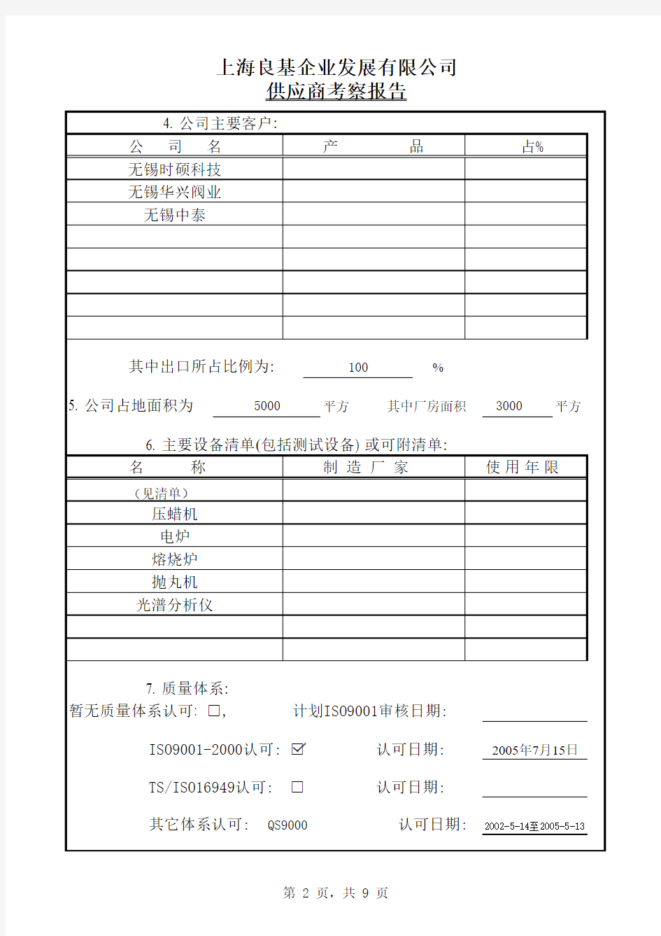 供应商考察报告 样本(XLS)