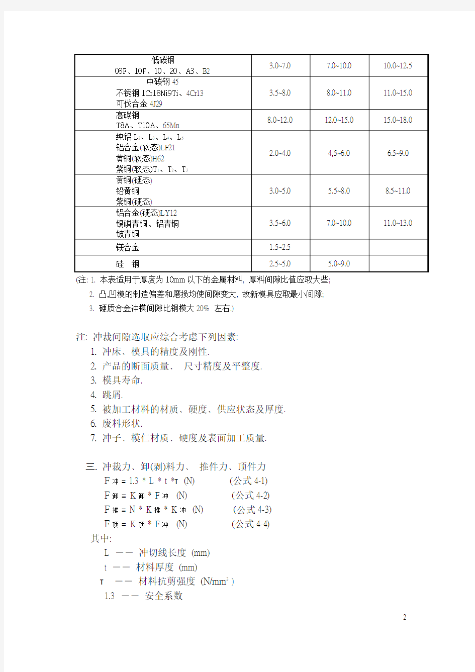 冲压模具 常用公式总结