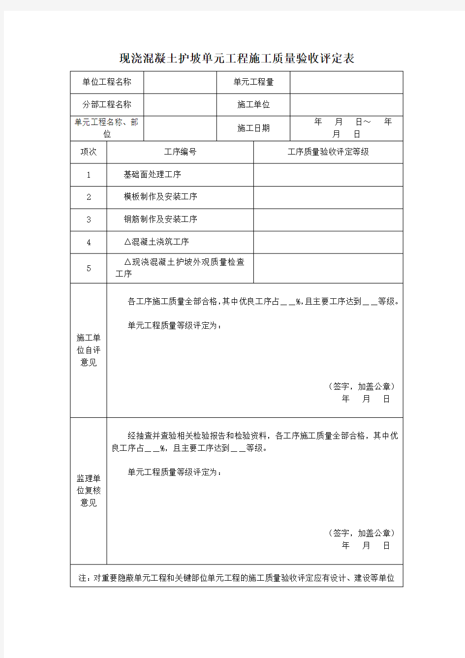 现浇混凝土护坡单元工程施工质量验收评定表