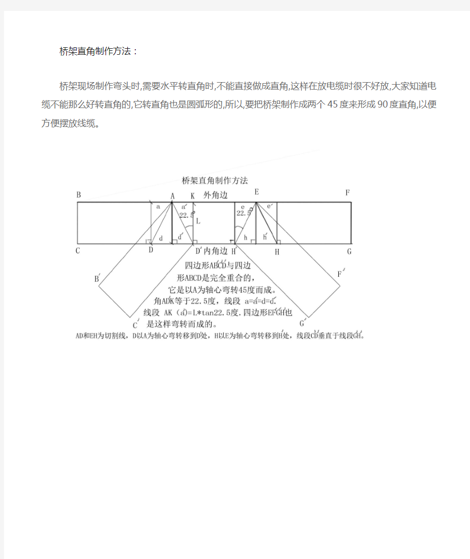 桥架直角制作方法