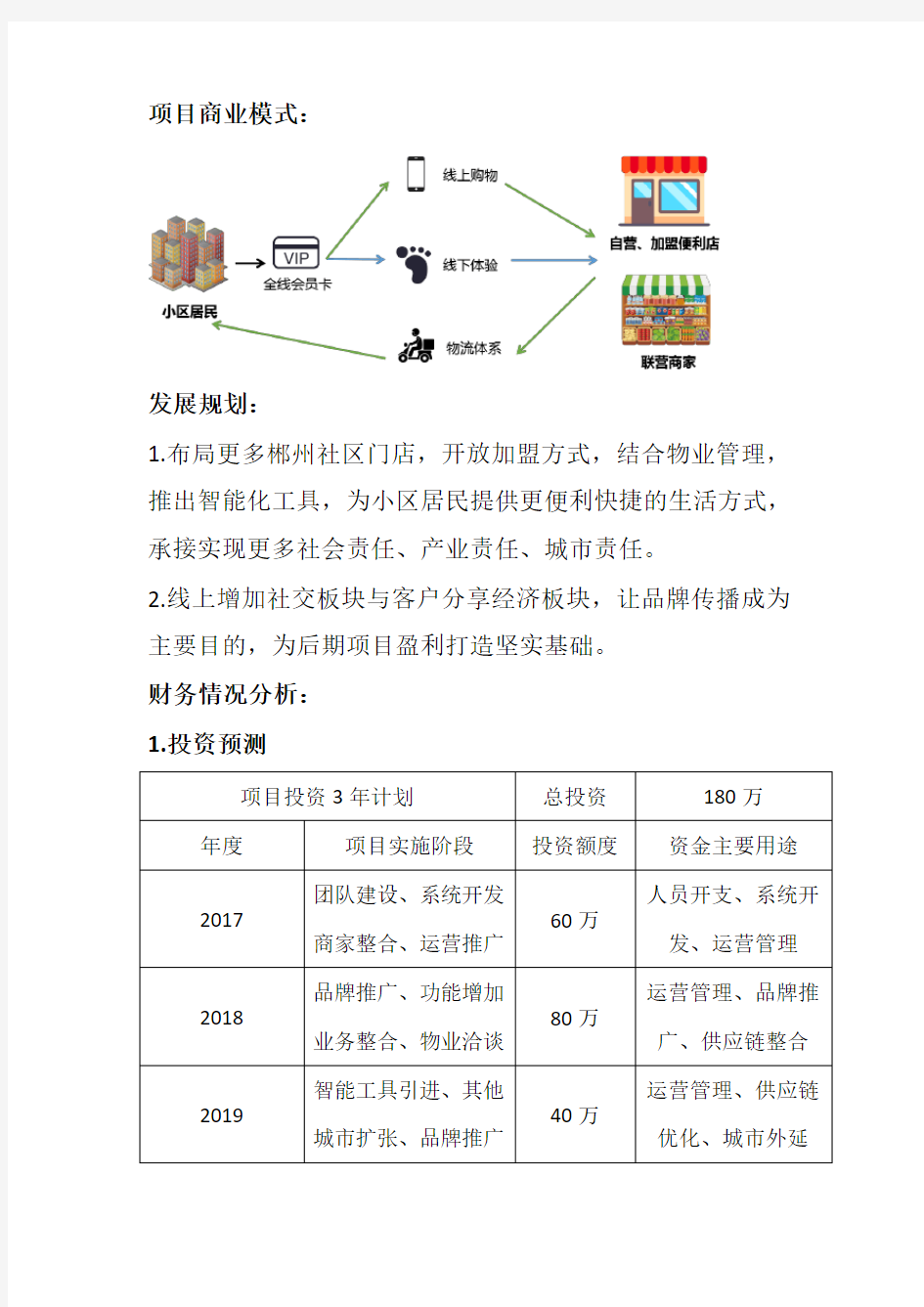 创业项目基本情况介绍