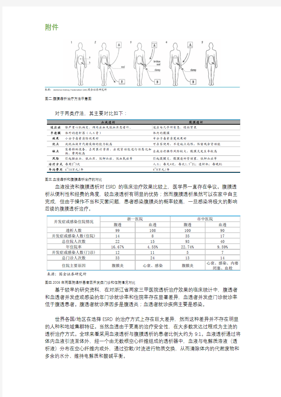 血透行业情况介绍