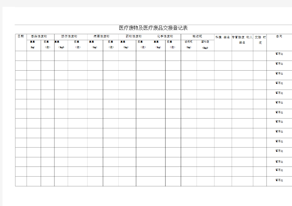 2017医疗废物交接登记表