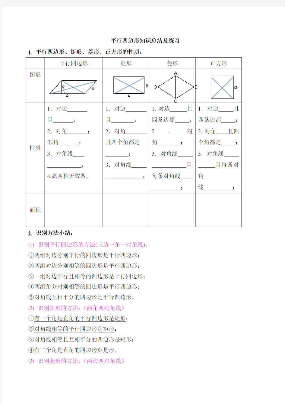 平行四边形知识点总结 