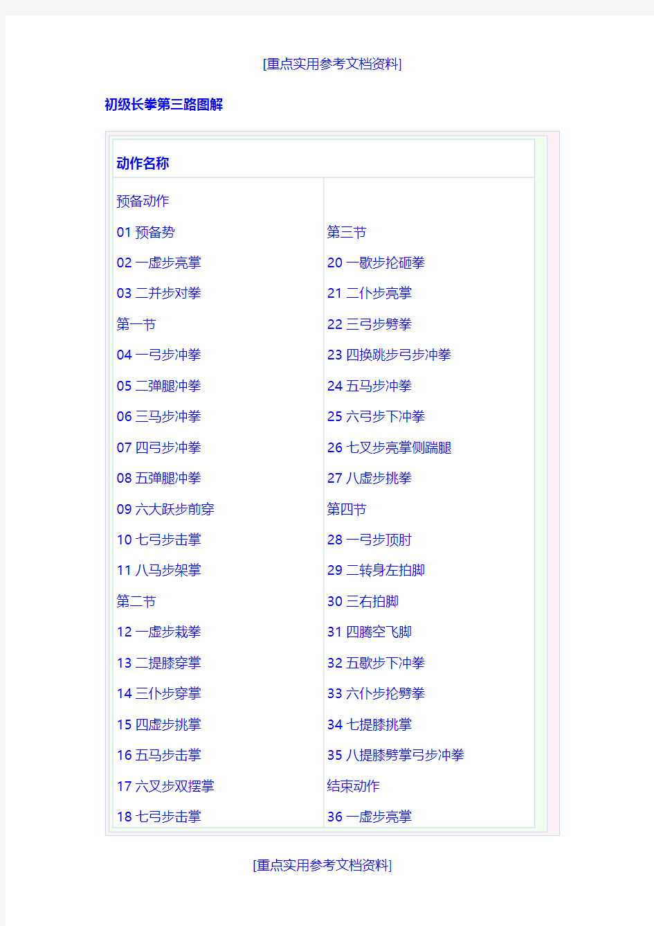 [参考实用]初级长拳第三路图解