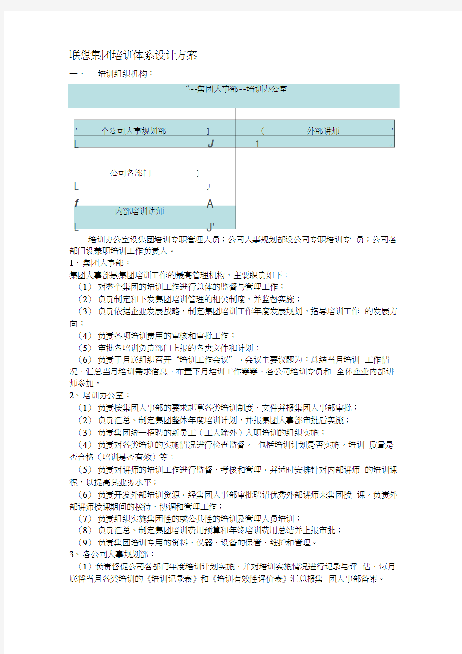 联想集团培训设计方案