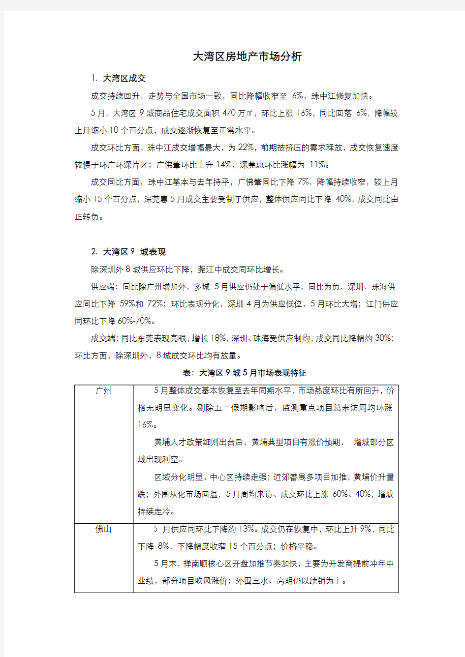 2020年5月广州、深圳、珠海房地产市场研究(大湾区)