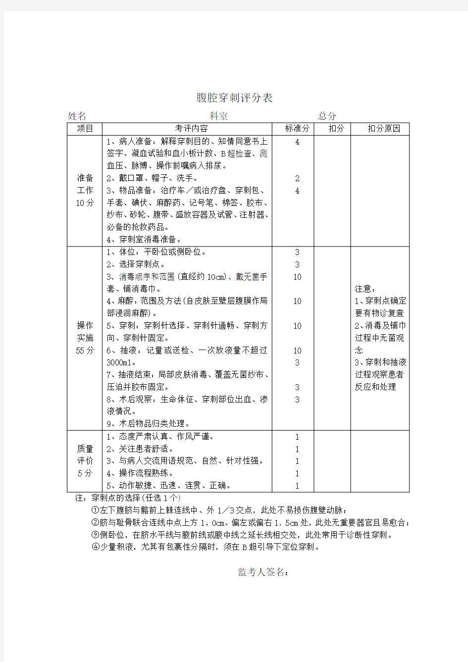 技能大赛评分表