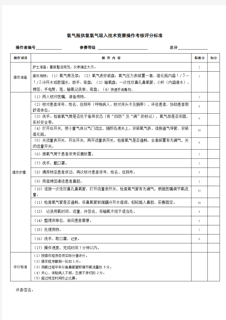 氧气吸入法评分标准