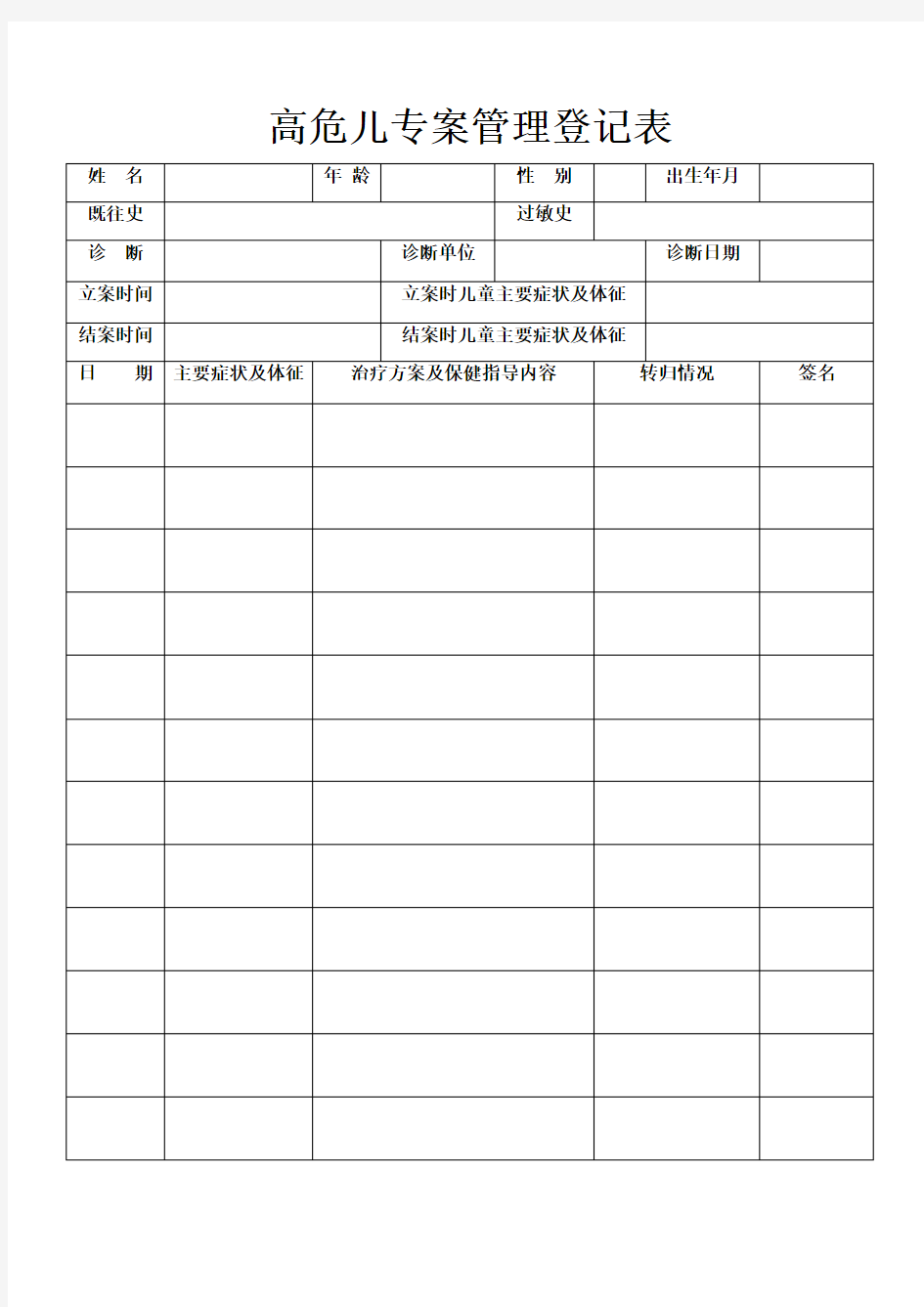 高危儿专案管理登记表