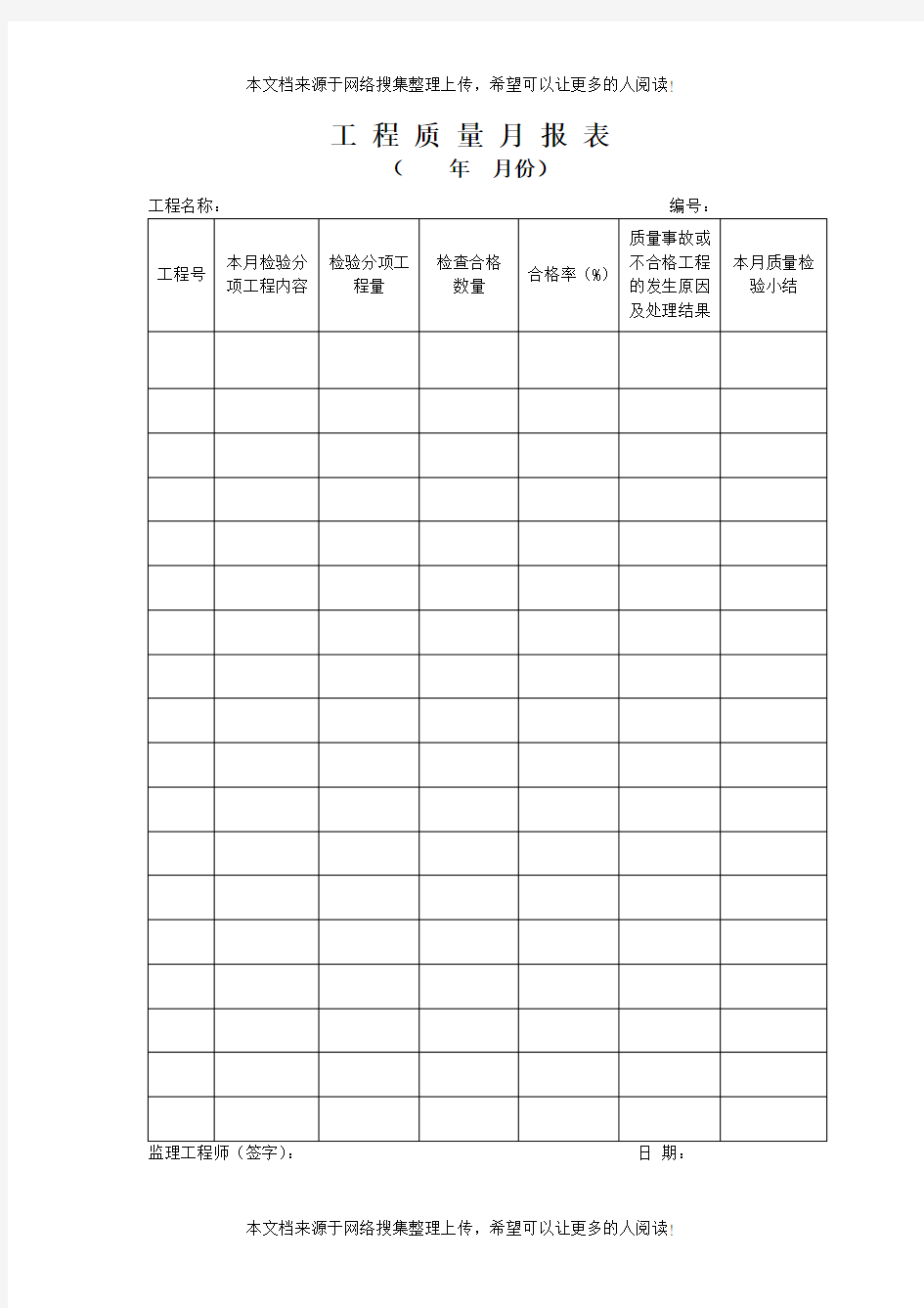 工程质量月报表