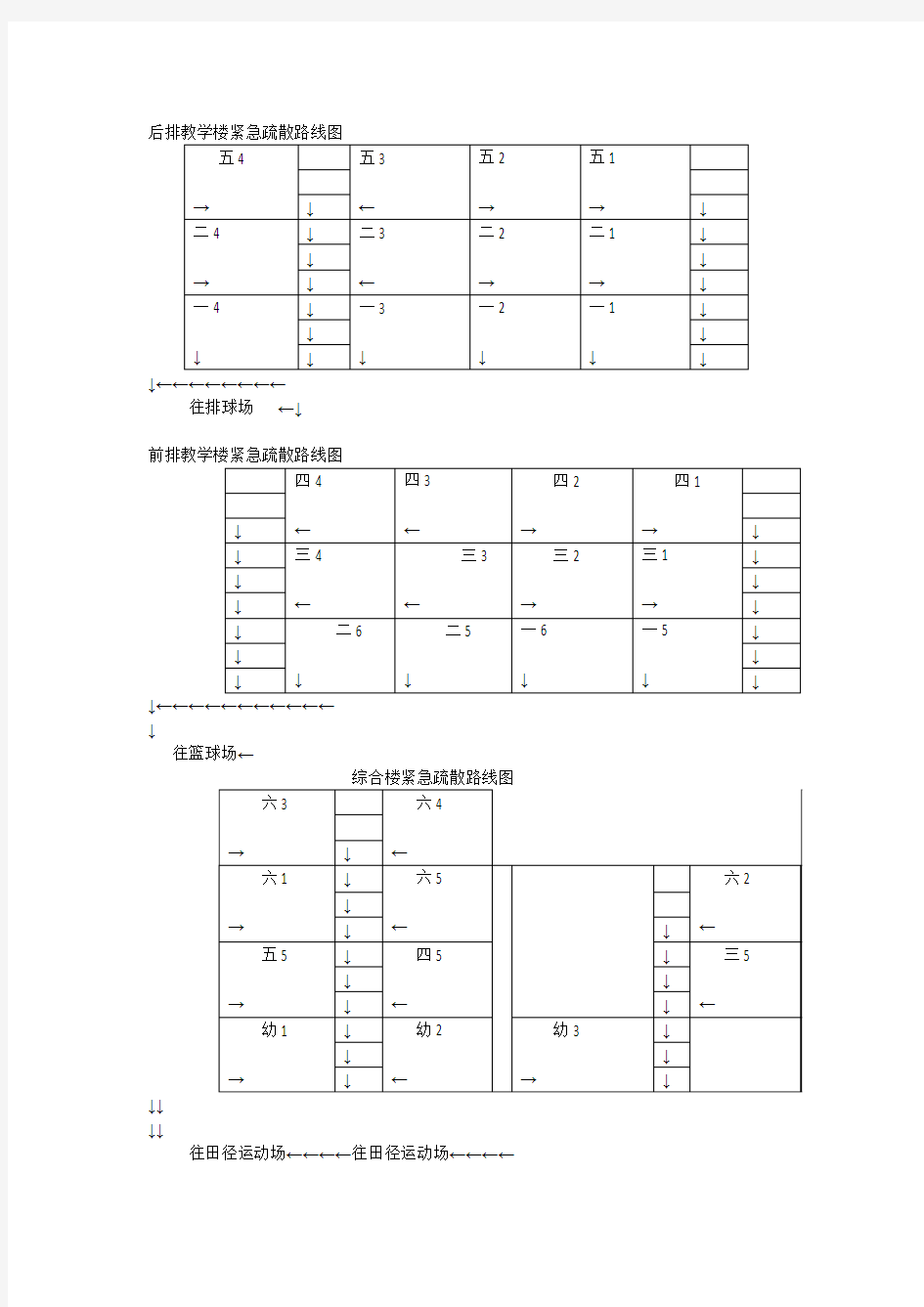 教学楼紧急疏散路线图