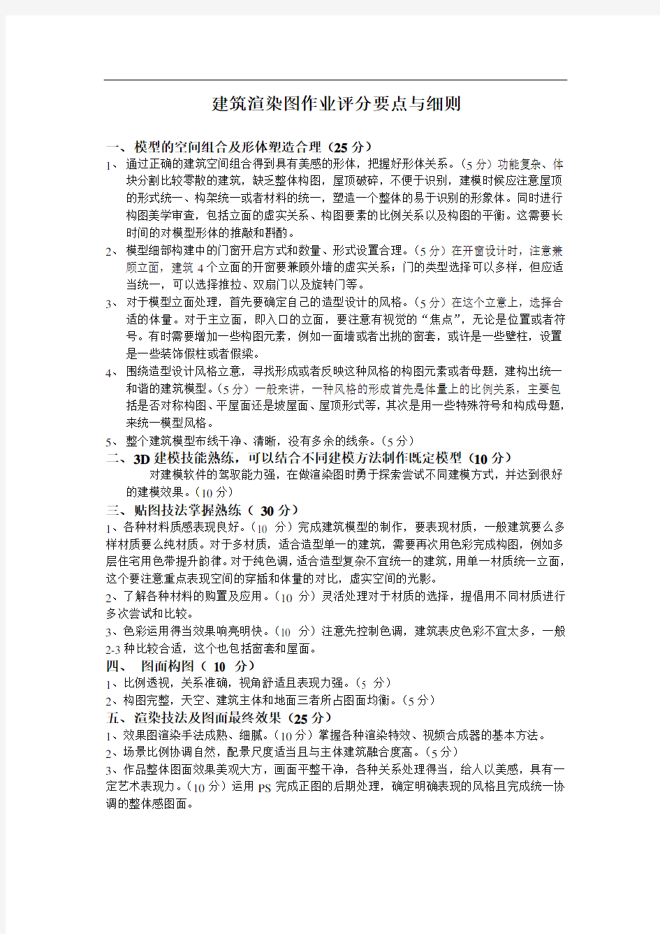 建筑渲染图评分要点与细则