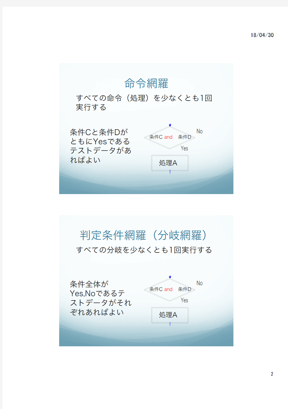 项目管理日语教案7