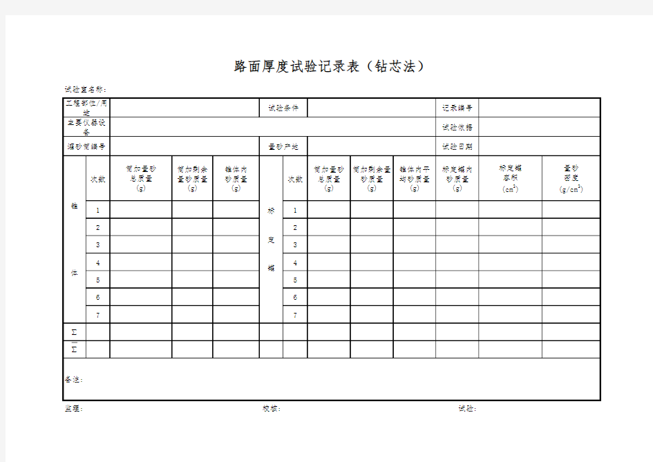 量砂密度标定记录