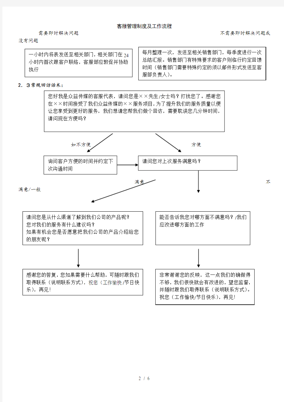 客服管理制度及工作流程