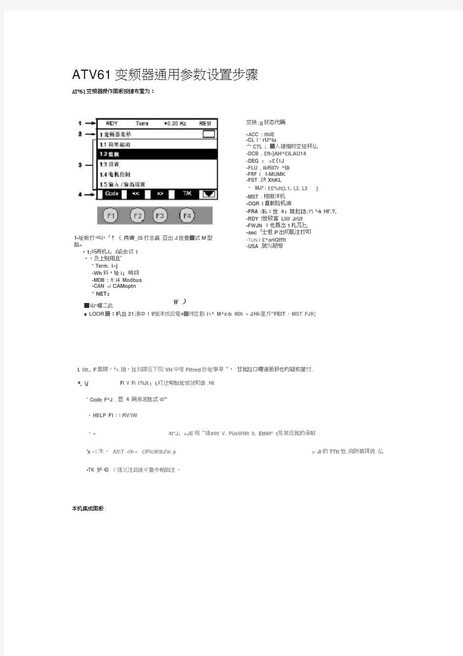 ATV61变频器调试手册