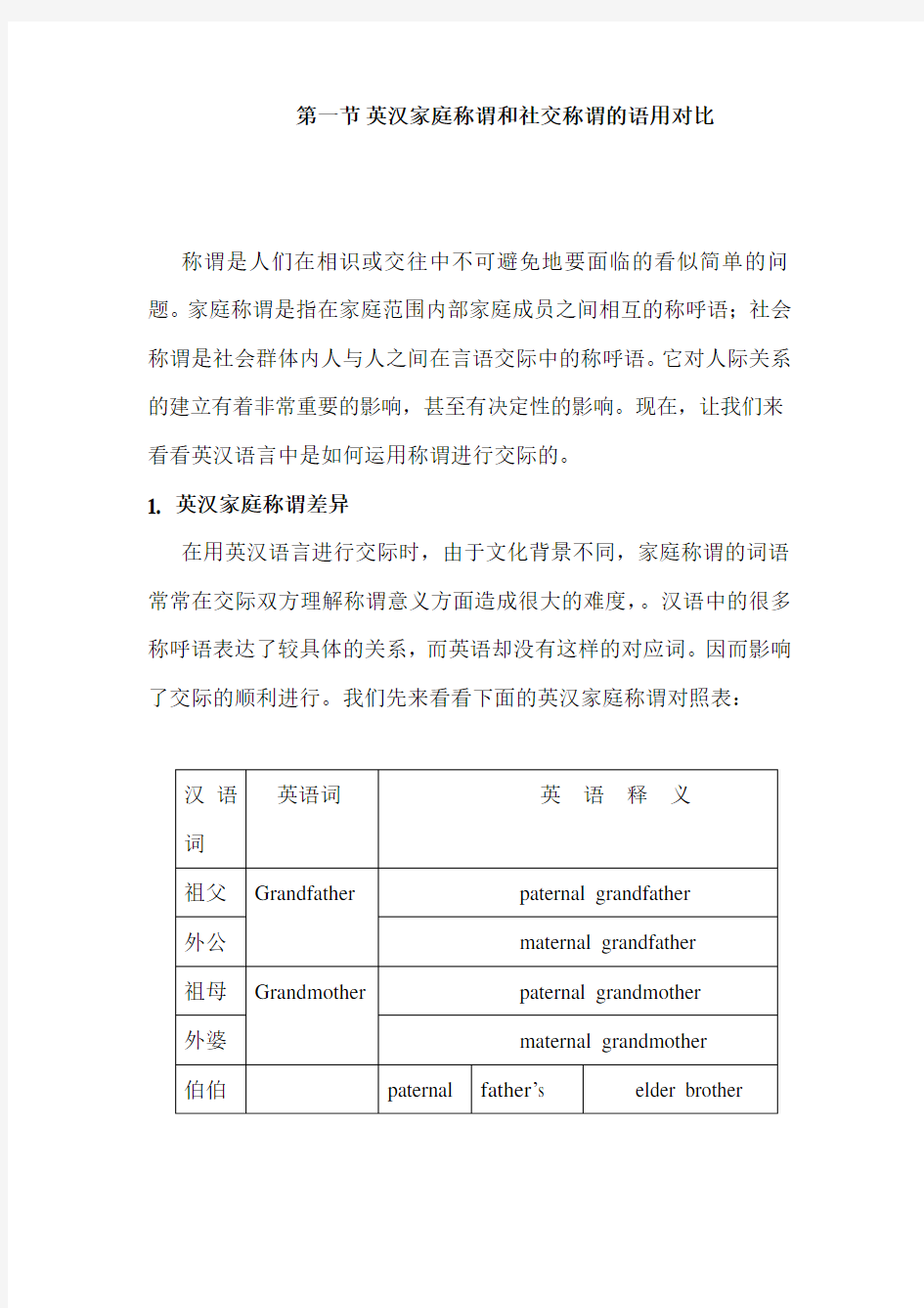 英汉称谓语及社交常用语对比..