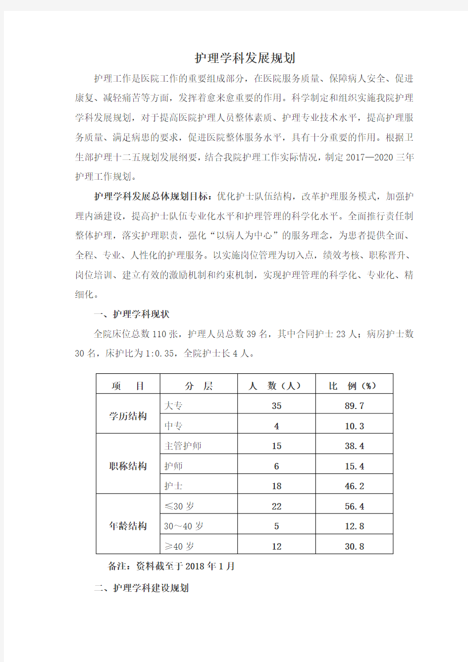 护理学科发展规划