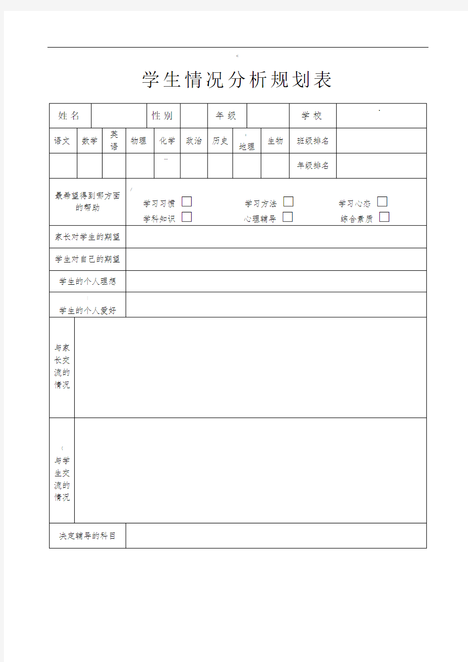 学生学习情况分析表(机构)