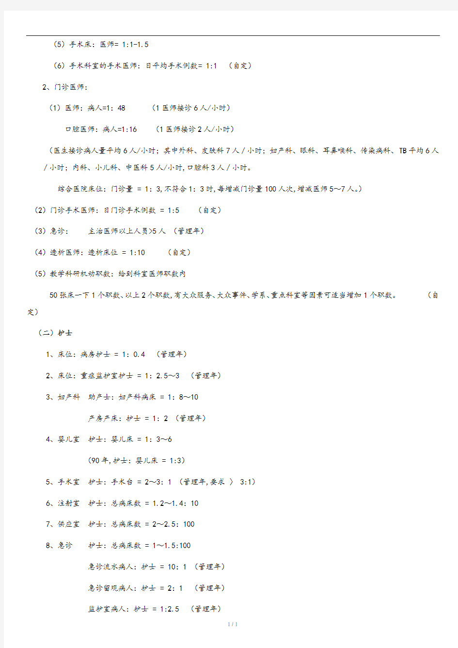 医院岗位设置和人员编制标准.doc