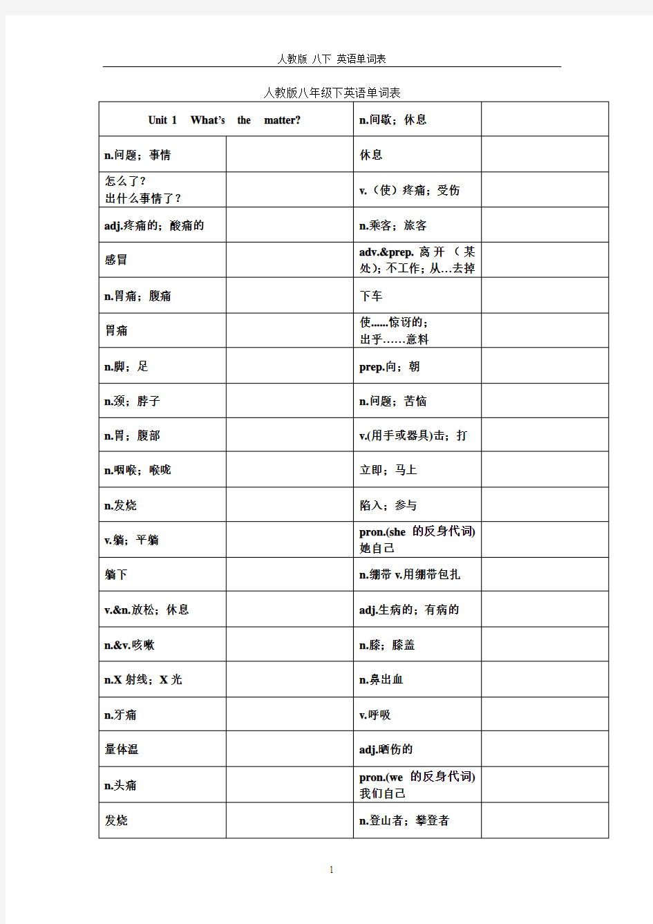 八年级下册英语单词表(人教版)