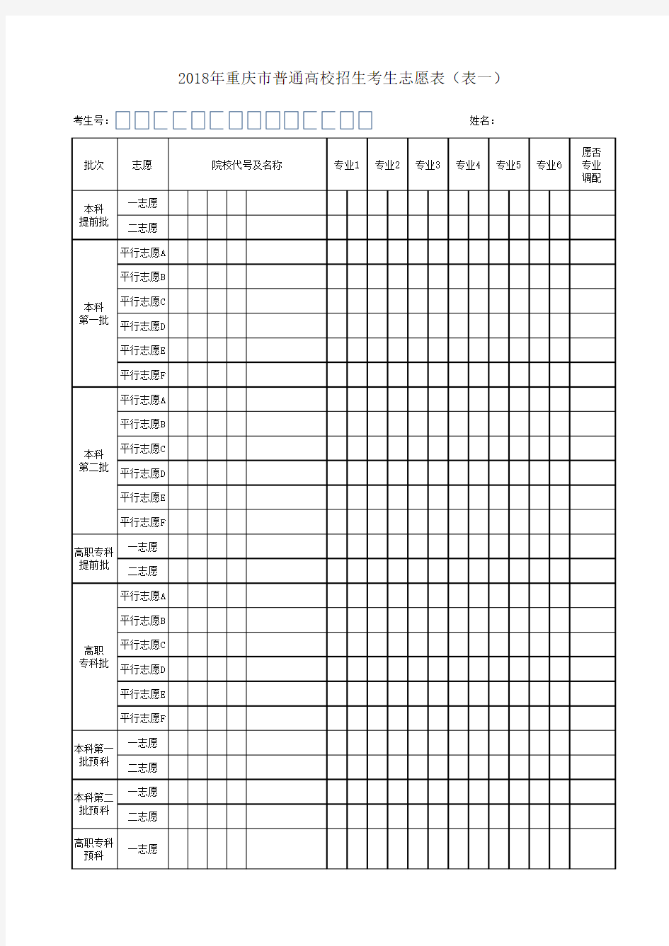 2018年重庆市普通高校招生考生志愿表