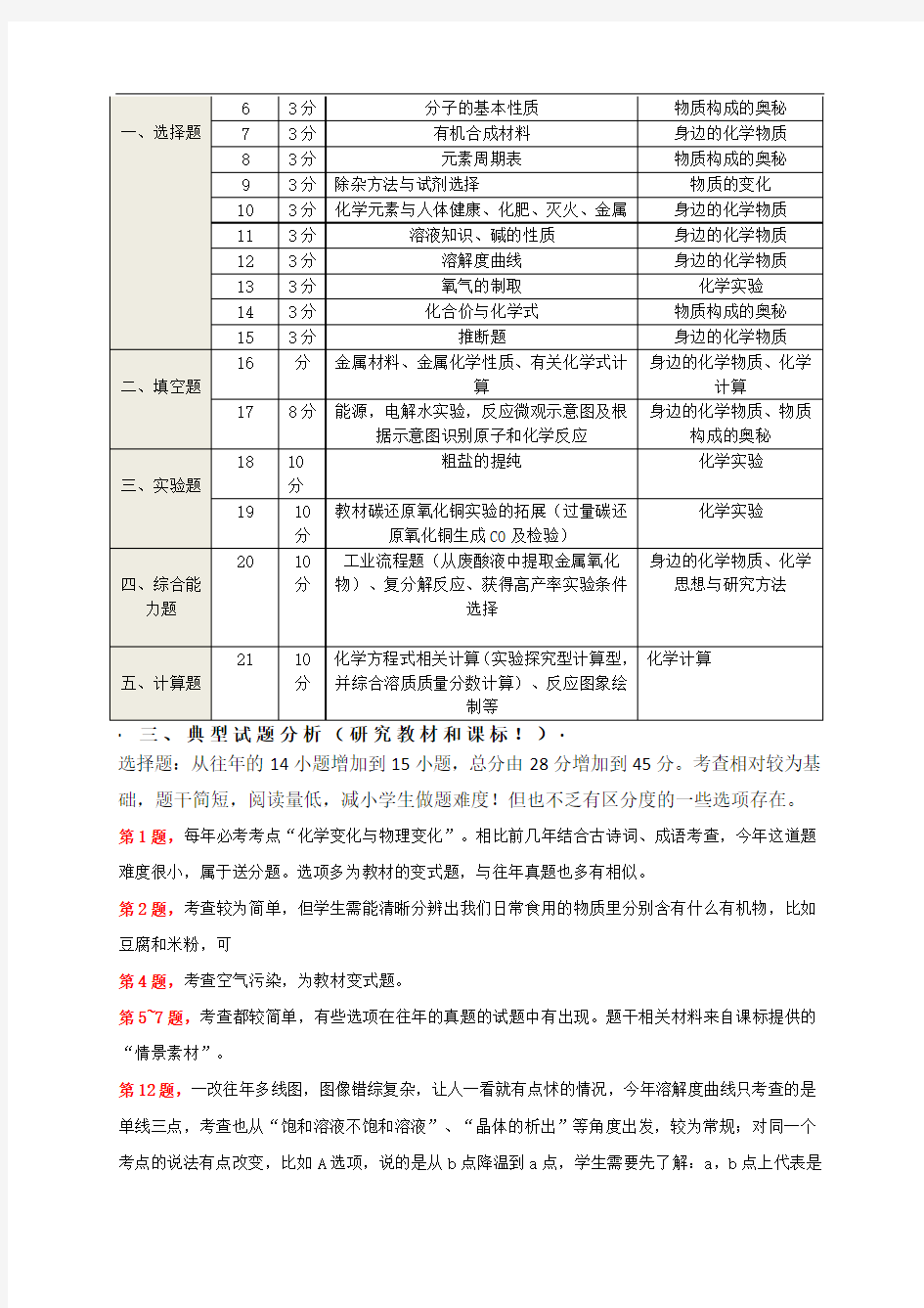2020年广东省中考化学试卷分析2