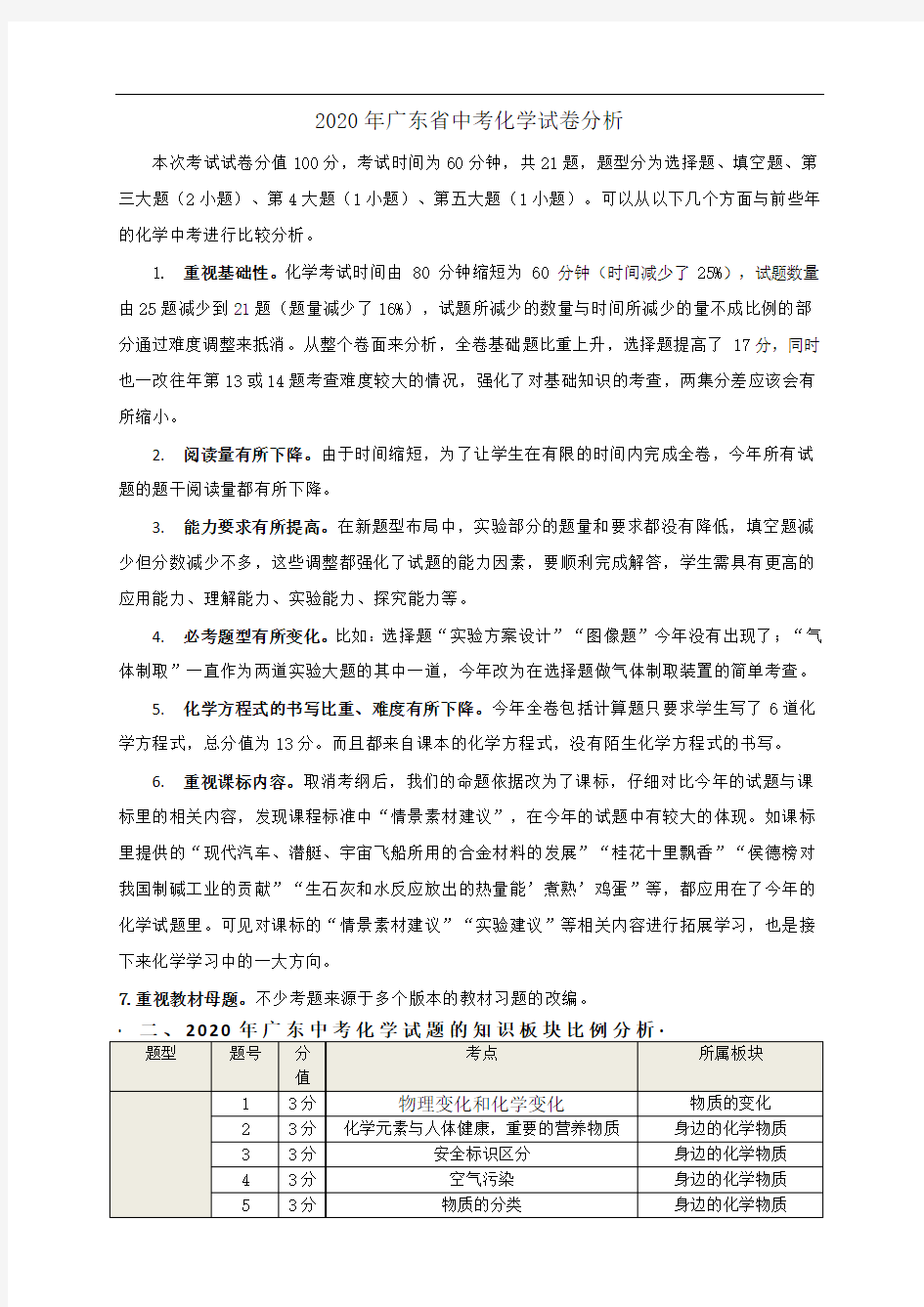 2020年广东省中考化学试卷分析2