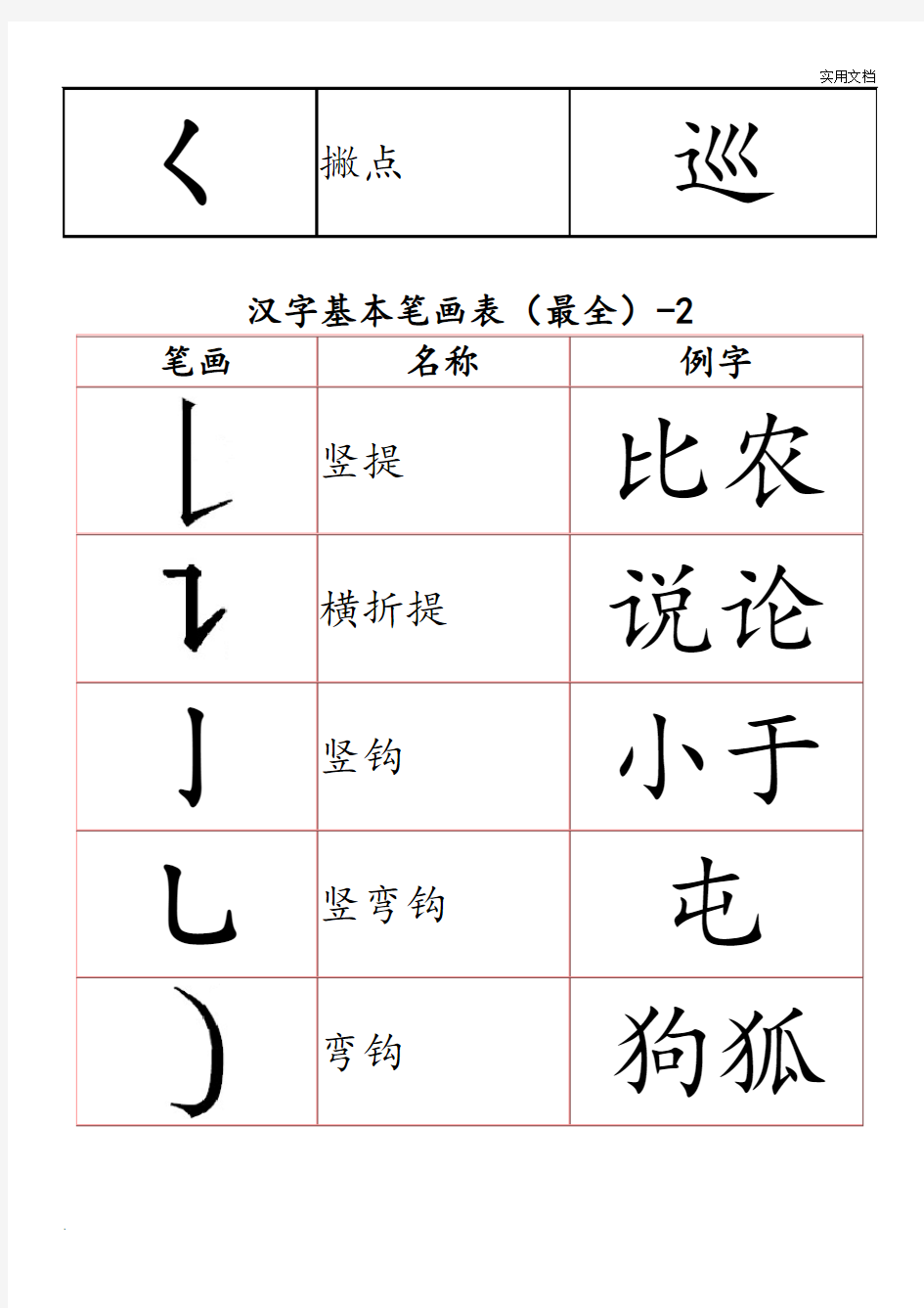 汉字基本笔画表(最全)