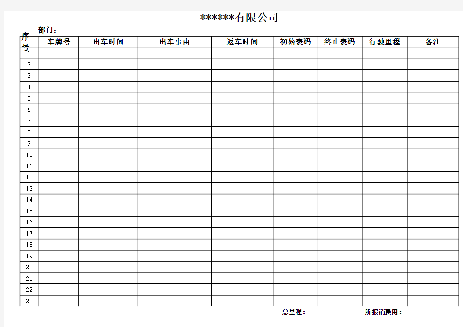 车辆里程表