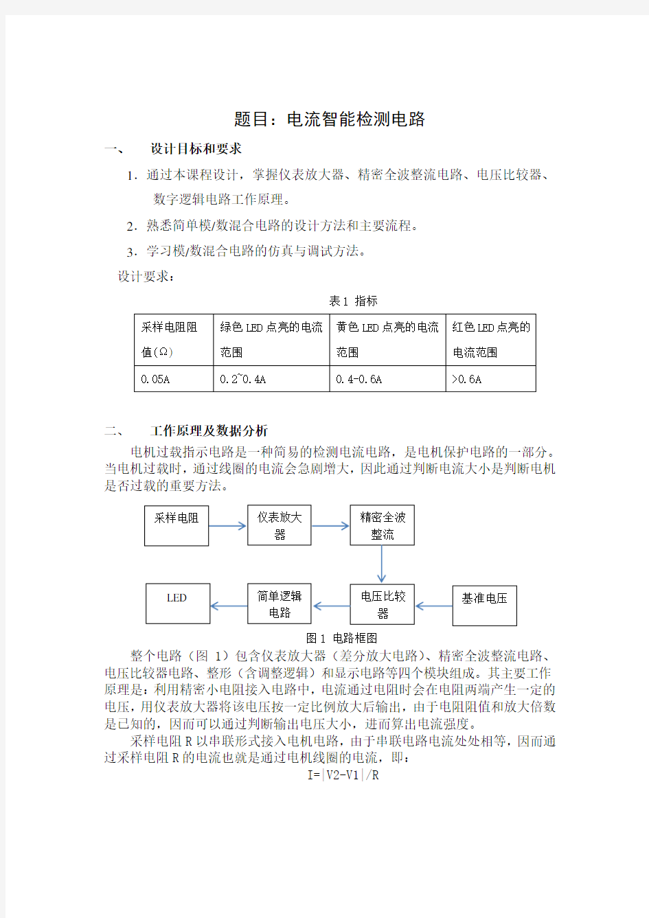 电流智能检测电路课程设计-zgq讲义