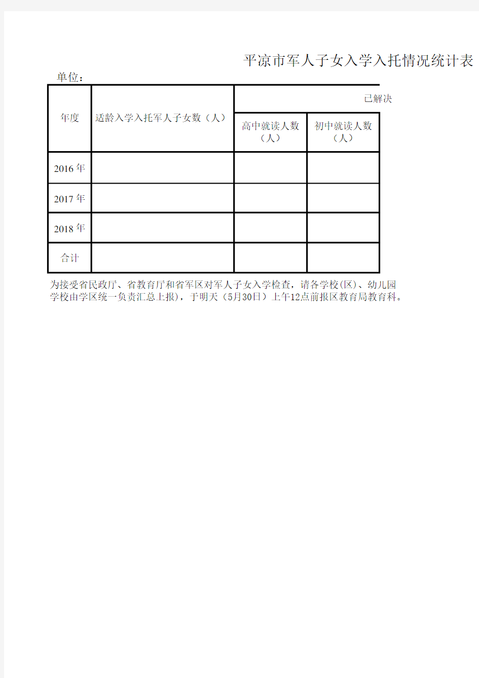 现役军人子女入学入托花名册及统计表