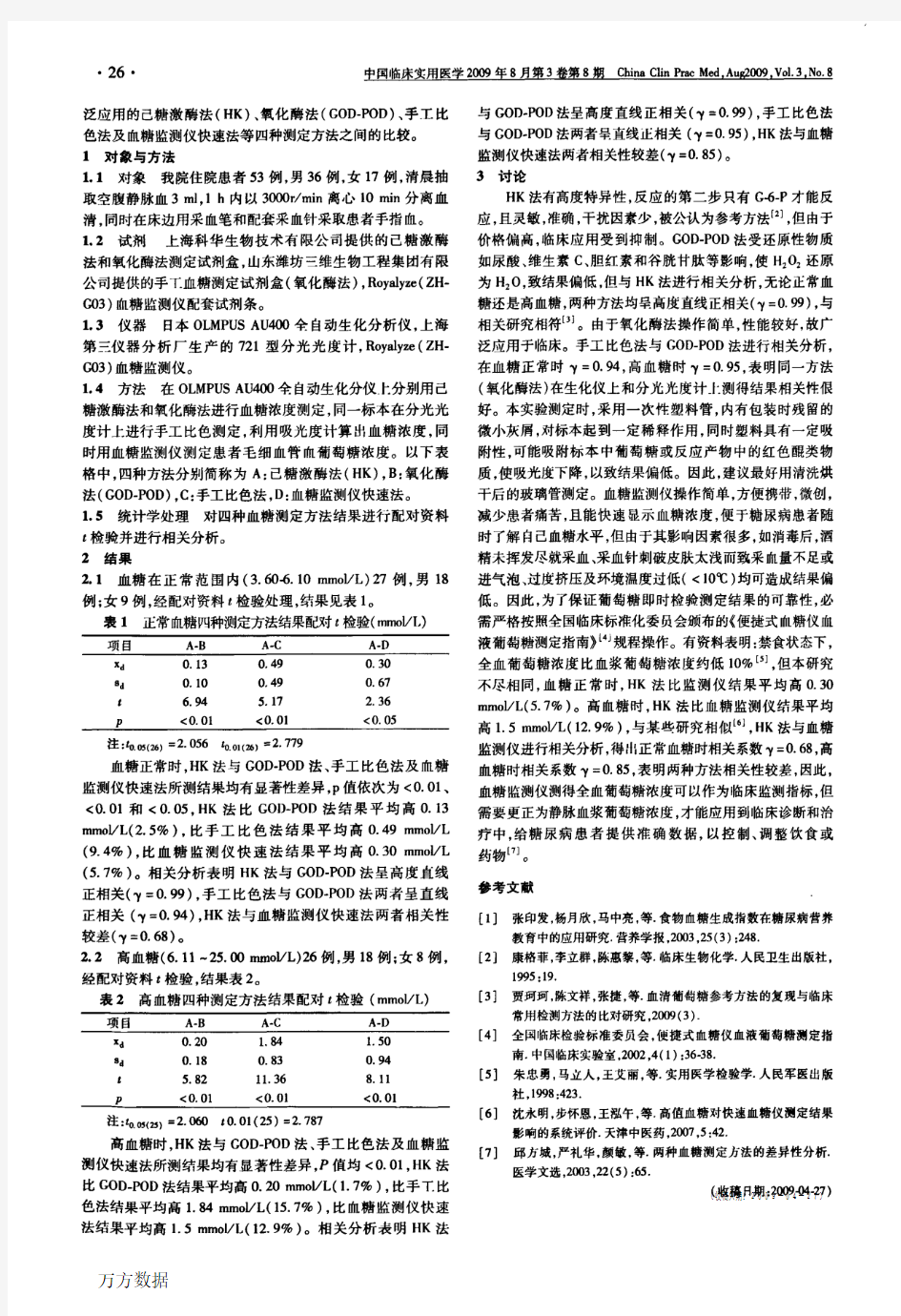 四种血糖测定方法的比较