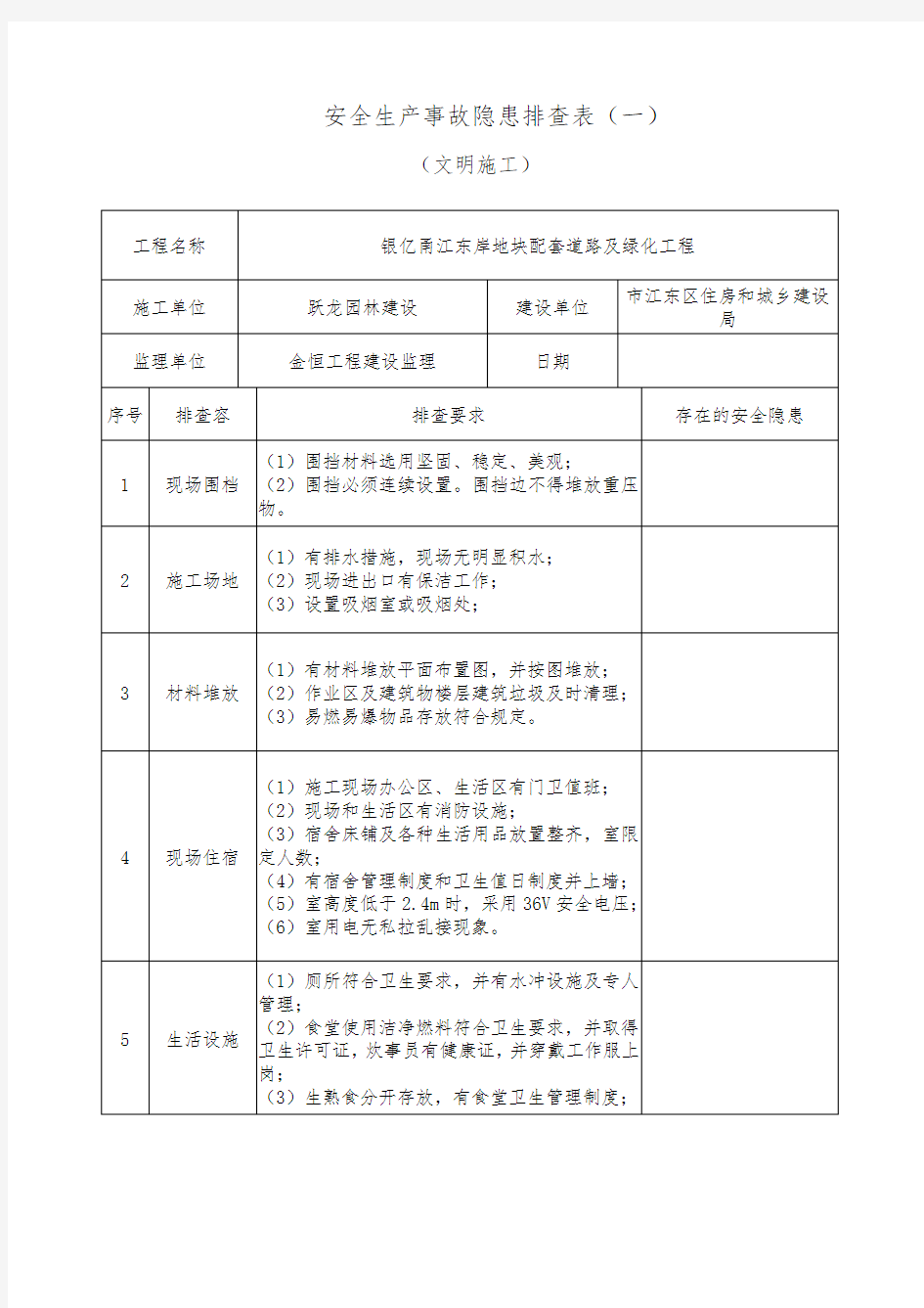 项目建筑施工现场安全隐患排查