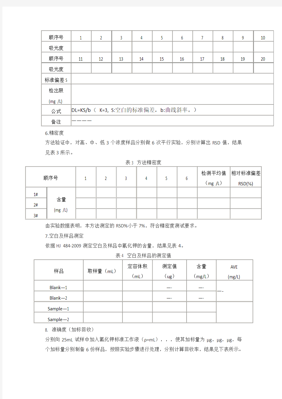 水质中氰化物的测定验证报告