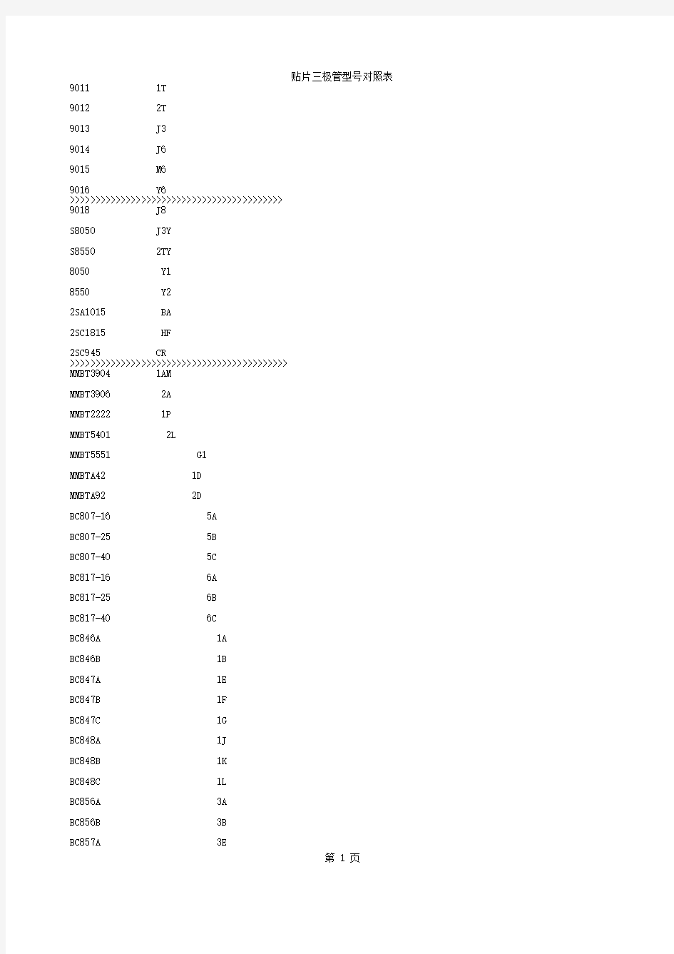 常用贴片三极管丝印与型号对照表
