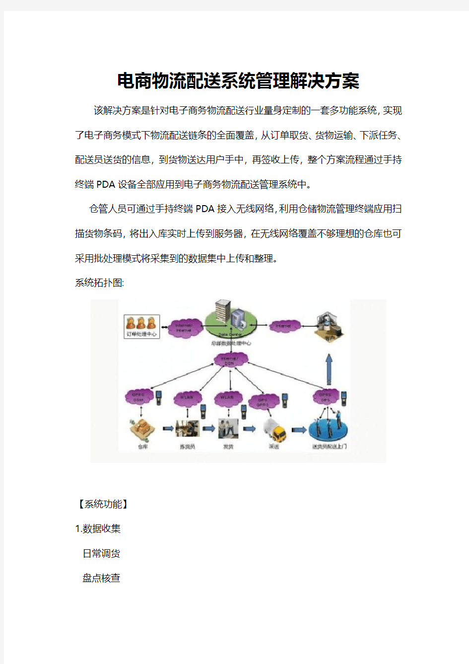 电商物流配送系统管理解决方案