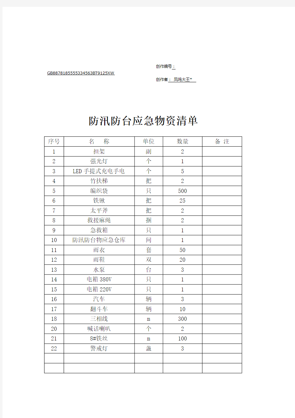 防汛防台应急物资储备清单