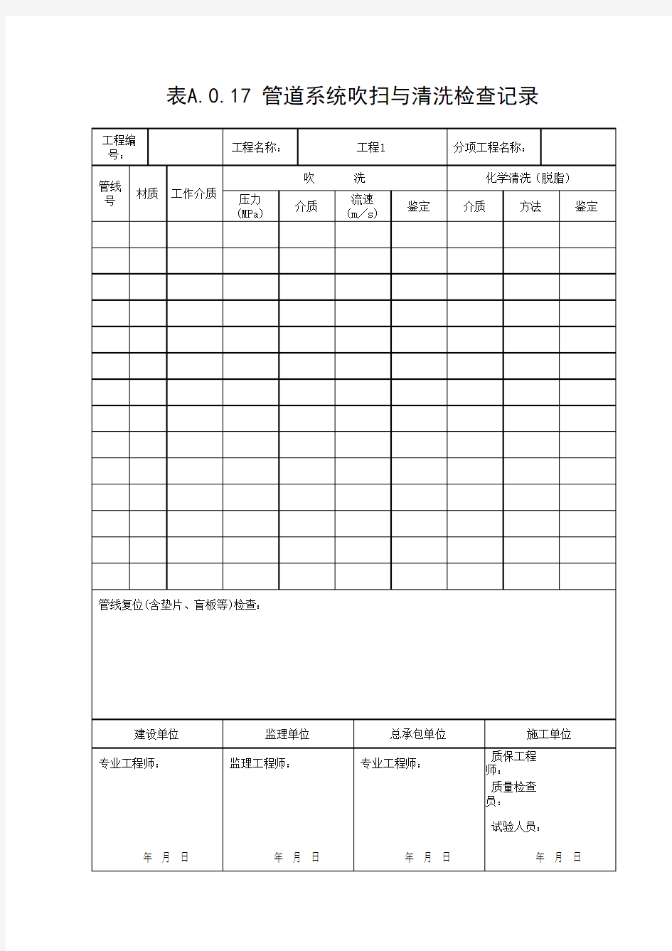 管道系统吹扫与清洗检查记录(最新)