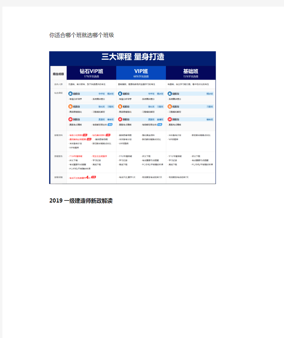 怎么选择靠谱的一级建造师培训机构