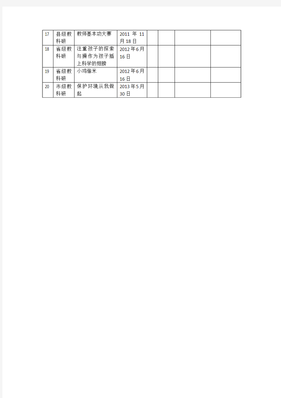 荣誉证书登记表-模板