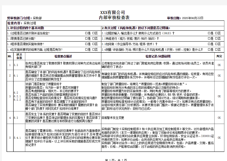 ISO9001 2015内审检查表 内部审核记录(采购部)