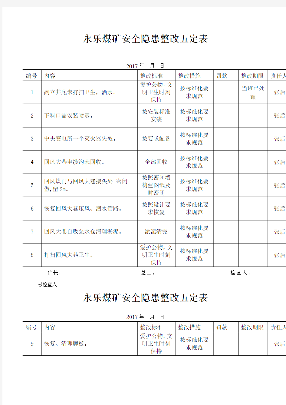 安全隐患整改五定表