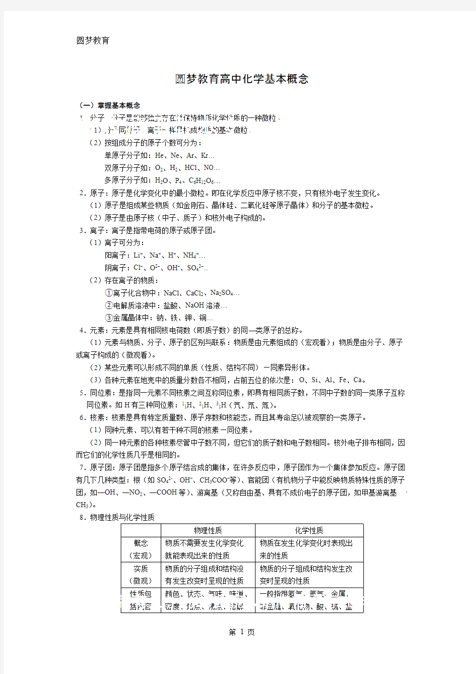 (完整版)高中化学概念大全,推荐文档