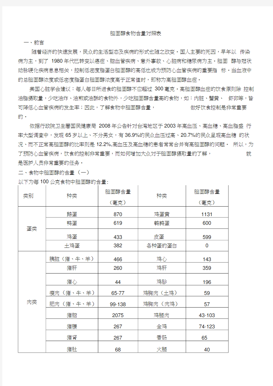 胆固醇食物含量对照表